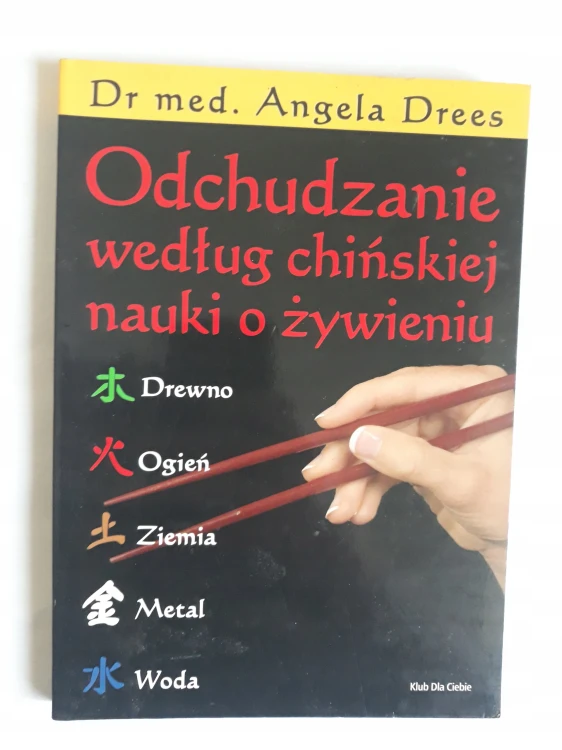 662320604ed1952421ac649df317