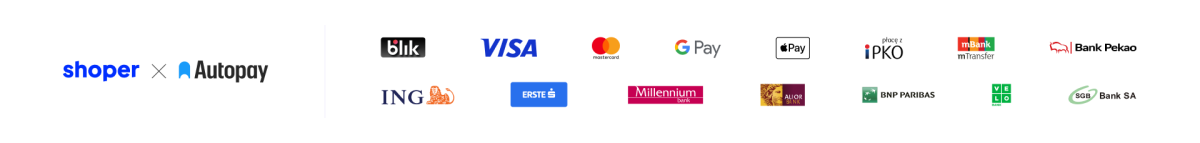 Płatności Shoper
